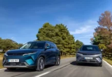 BYD se agiganta no Brasil e já é 4ª no varejo